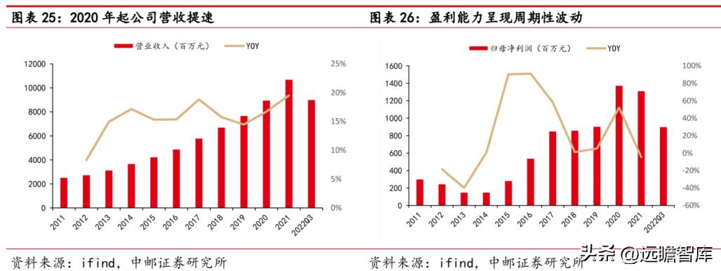 糖蜜最新價格,糖蜜最新價格動態分析