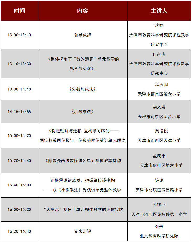 情侶直播最新,情侶直播，最新趨勢下的互動體驗