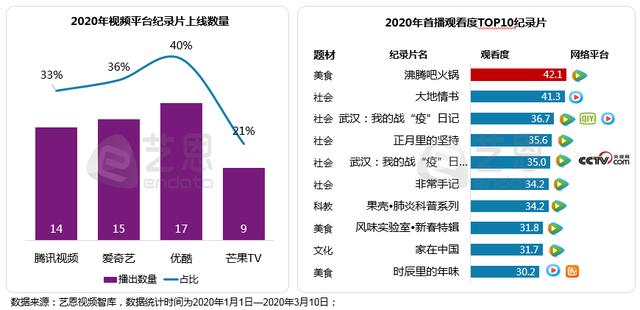 yt視頻最新,最新YT視頻趨勢與熱門內容探討