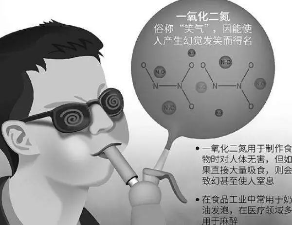 笑氣最新案,笑氣最新案，揭示濫用笑氣的危害與法律打擊力度