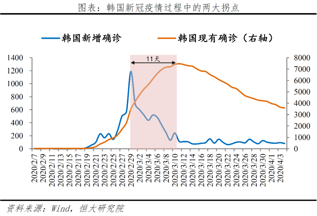 疫情情況最新,全球疫情情況最新分析