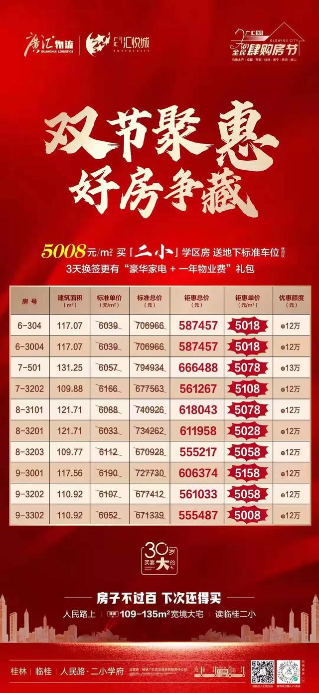 臨桂房價最新,臨桂房價最新動態，市場走勢與未來展望