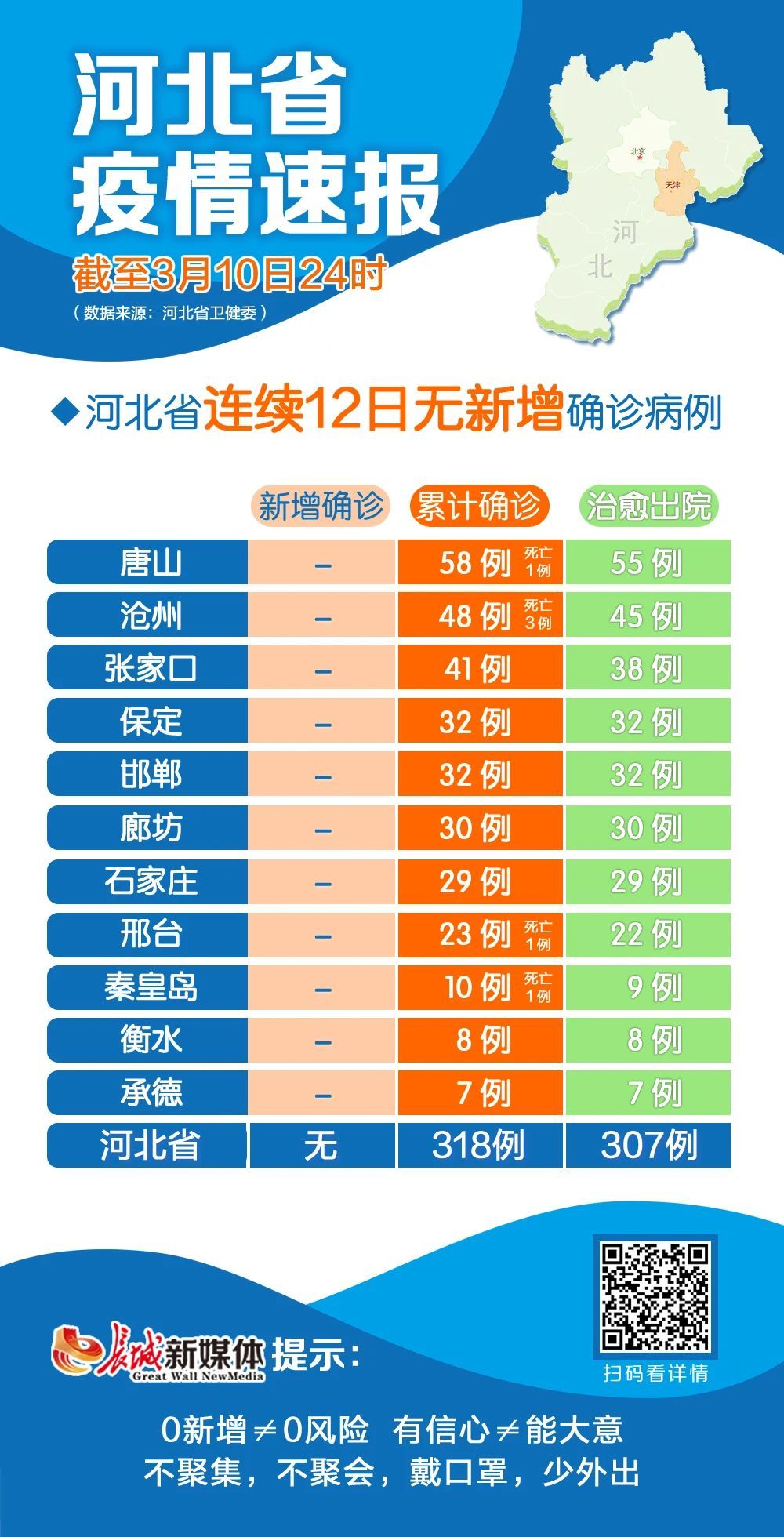 河間最新肺炎,河間市最新肺炎疫情動態(tài)分析