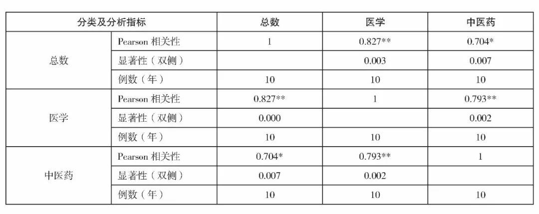 最新博時基金,最新博時基金，深度解析與發展展望