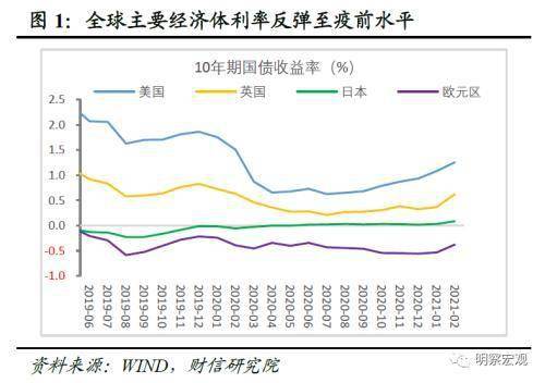 最新疫情速查,最新疫情速查，全球態勢與應對策略
