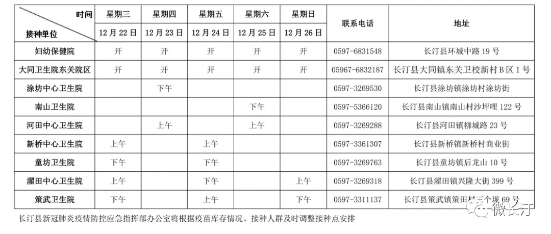 長汀最新疫情,長汀最新疫情動態及防控措施