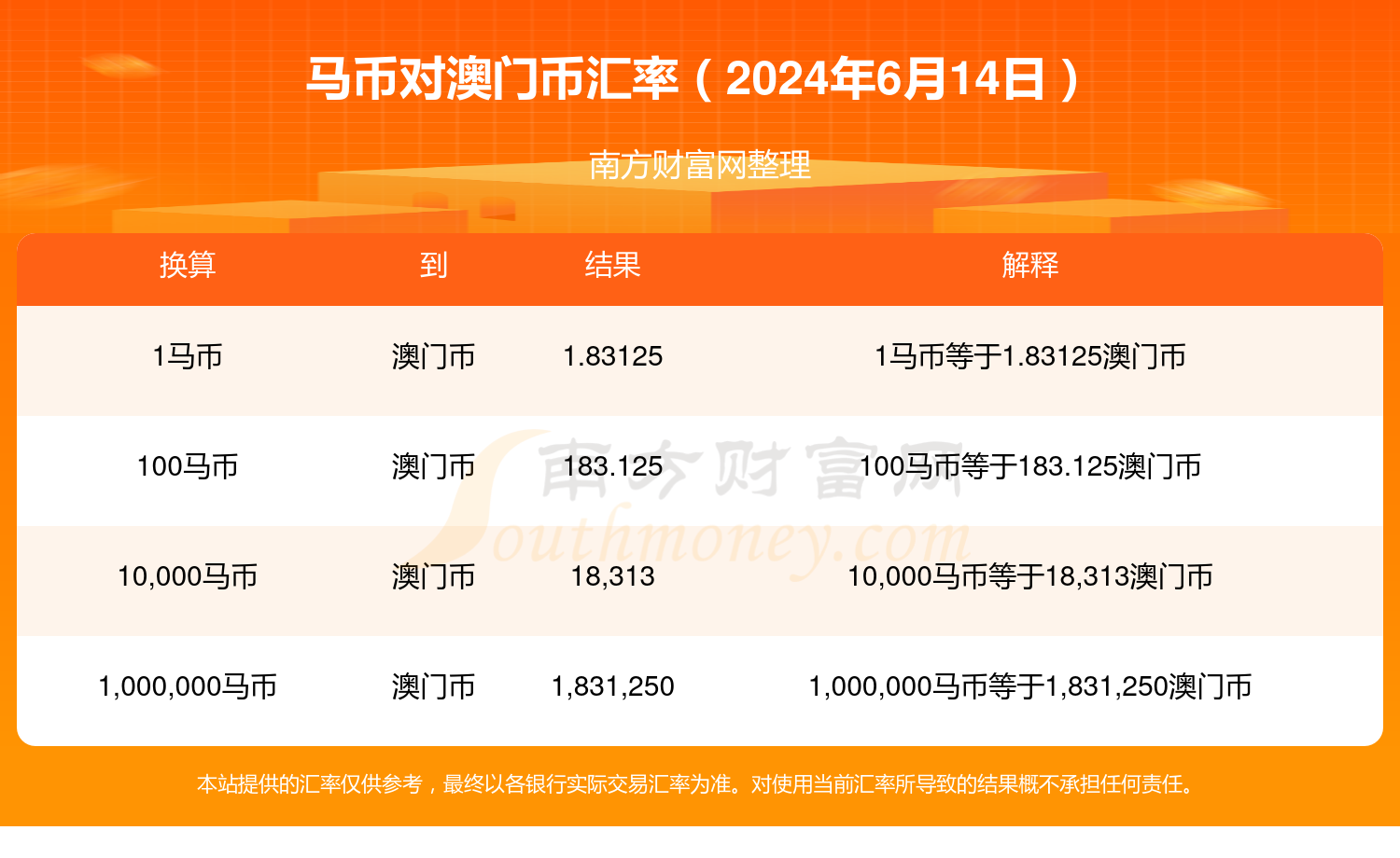 2024澳門特馬今期開獎結果查詢|精選解釋解析落實,關于澳門特馬今期開獎結果查詢與精選解釋解析落實的文章