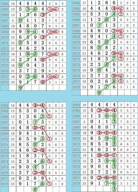 最準一肖一碼一一子中特7955|精選解釋解析落實,最準一肖一碼一一子中特7955，精選解釋解析落實