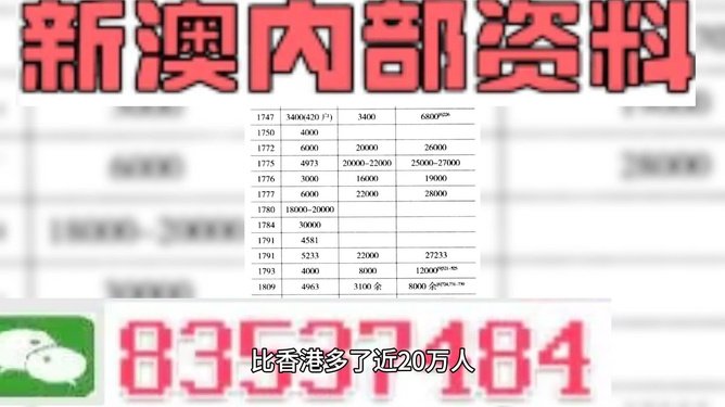 新澳精準資料免費提供|精選解釋解析落實,新澳精準資料免費提供，解析與落實的精選之道