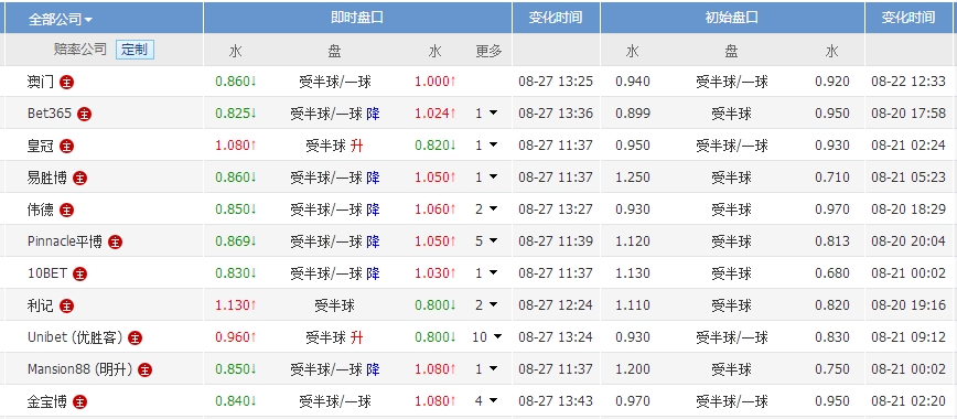 2024新澳門今晚開獎號碼和香港|精選解釋解析落實,揭秘彩票奧秘，解析新澳門今晚開獎號碼與香港精選號碼的落實過程