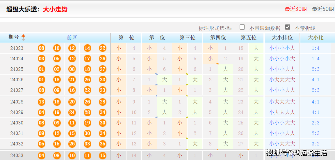 2024天天彩正版資料大全|精選解釋解析落實(shí),2024天天彩正版資料大全解析與落實(shí)精選策略
