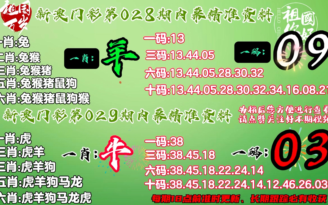 二四六天天好944cc彩資料全?免費一二四天彩|精選解釋解析落實,二四六天天好944cc彩資料全解析——精選解釋與落實策略