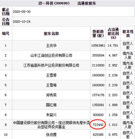 新澳天天開獎資料大全1050期|精選解釋解析落實,新澳天天開獎資料大全第1050期，精選解釋解析與落實策略