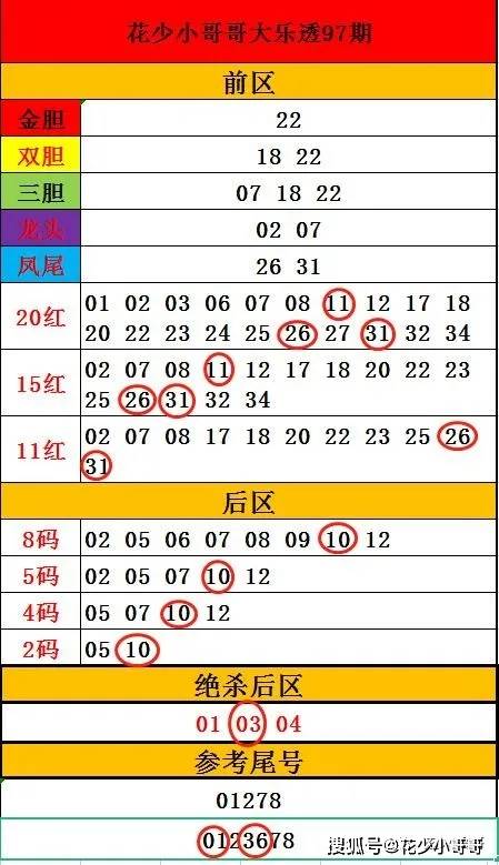 今晚澳門碼特開什么號碼|精選解釋解析落實,今晚澳門碼特開什么號碼，解析與精選策略探討