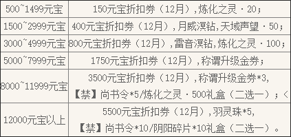 澳門神算子資料免費公開|精選解釋解析落實,澳門神算子資料免費公開，解析與落實精選解釋