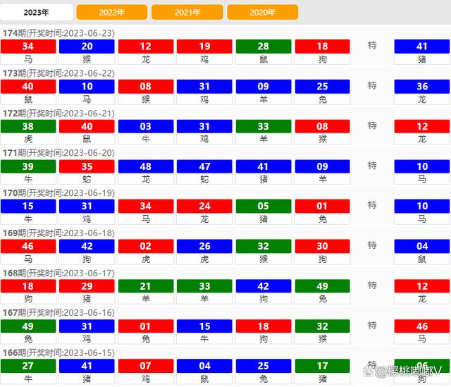 2024年新澳門31期開獎結(jié)果|精選解釋解析落實,揭秘2024年新澳門31期開獎結(jié)果，深度解析與精準(zhǔn)預(yù)測