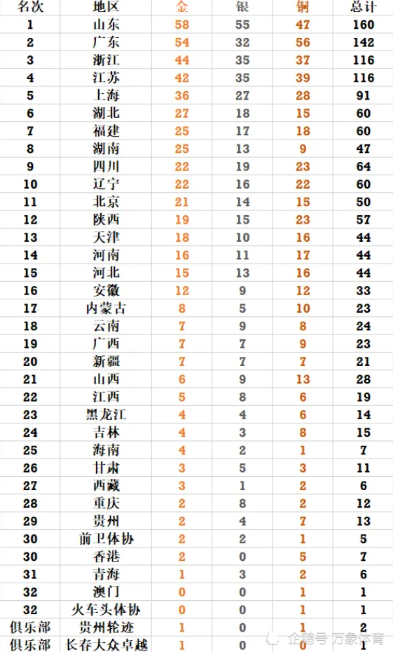 澳門開獎結果 開獎記錄表生肖|精選解釋解析落實,澳門開獎結果與生肖，解析開獎記錄表的精選解釋與落實