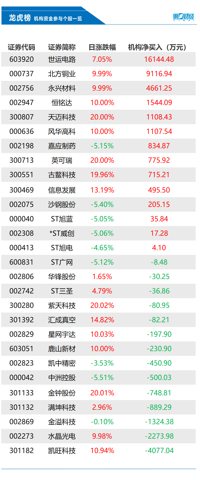 新澳門天天好彩大全一|精選解釋解析落實,新澳門天天好彩大全一，精選解釋解析與落實策略