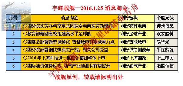 新奧天天免費資料大全正版優勢|精選解釋解析落實,新奧天天免費資料大全正版優勢，精選解釋解析落實