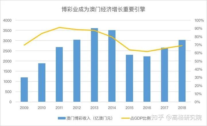新澳門天天開彩結果出來|精選解釋解析落實,新澳門天天開彩結果解析與落實策略探討