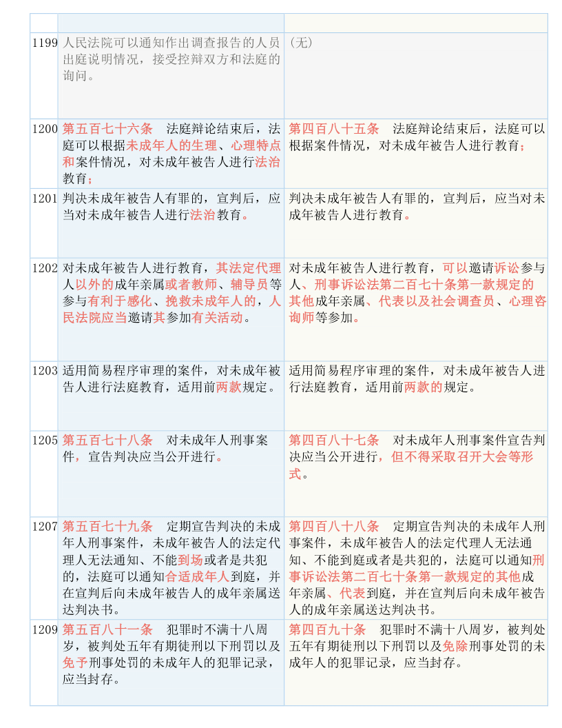 澳門一碼一碼100準確|精選解釋解析落實,澳門一碼一碼精選解析與落實策略，追求準確性的探索之旅