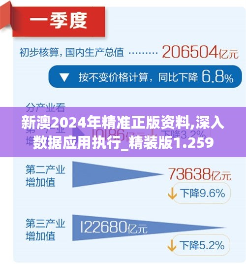2024新澳最準確資料|精選解釋解析落實,新澳2024年最新資料詳解與精選解析落實策略