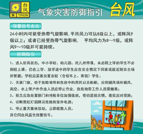 揭陽4號臺風(fēng)最新消息,揭陽四號臺風(fēng)最新消息全面報道