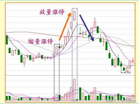 鄂爾多斯股票最新消息,鄂爾多斯股票最新消息全面解析