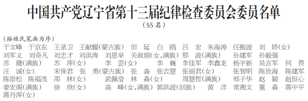 最新沈陽(yáng)市紀(jì)檢委名單,最新沈陽(yáng)市紀(jì)檢委名單公布