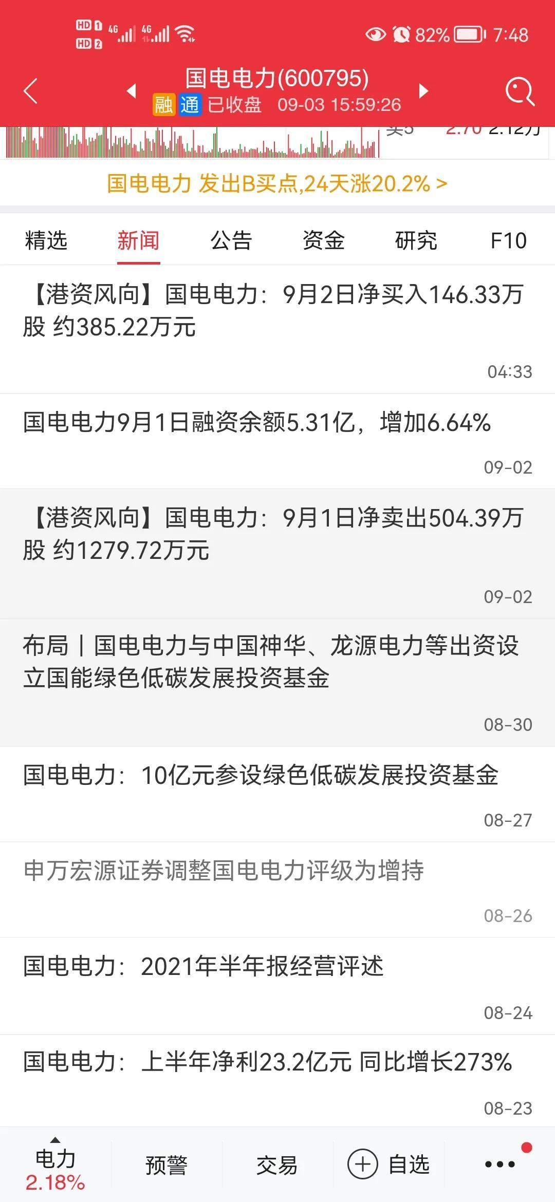 600795國電電力最新消息,關于國電電力最新消息，全面解讀與深度分析