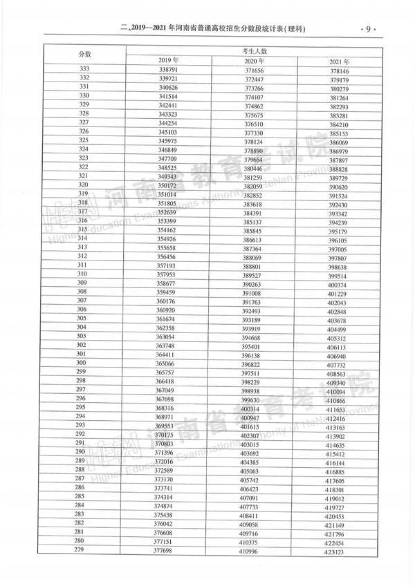17年河南高招最新消息,河南高考最新消息，全面解讀2017年河南高招政策與動態(tài)