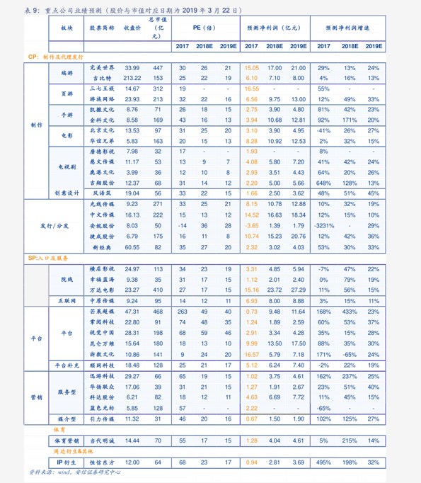 科達(dá)股份股吧最新消息,科達(dá)股份股吧最新消息綜述