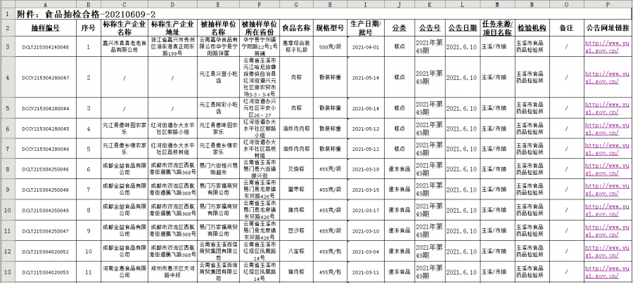 無棣出租房最新消息,無棣出租房最新消息，市場趨勢與未來發(fā)展