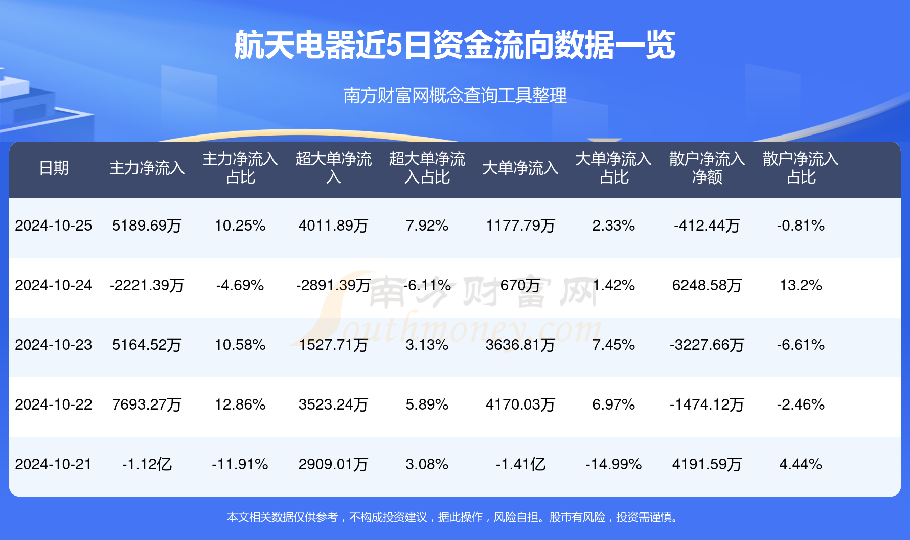 航天電器股票最新消息,航天電器股票最新消息深度解析