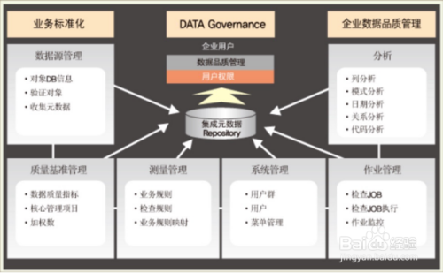 質(zhì)量管理體系最新標準,質(zhì)量管理體系最新標準及其應(yīng)用