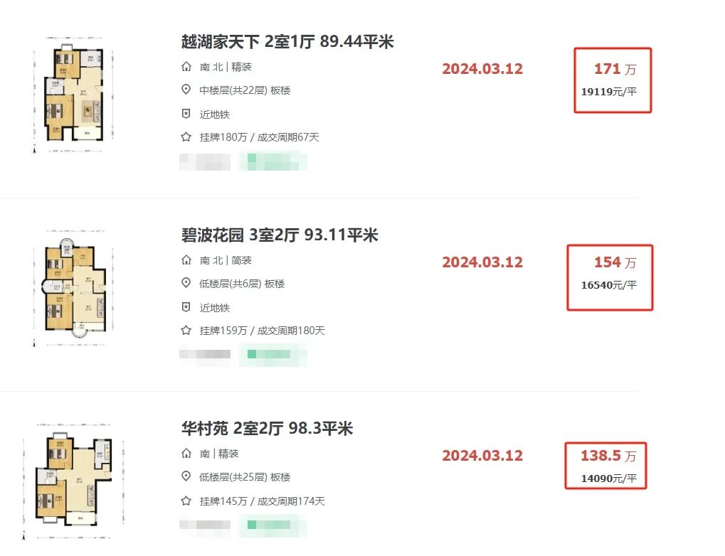 鎮(zhèn)海最新二手房出售,鎮(zhèn)海最新二手房出售，市場趨勢與購房指南