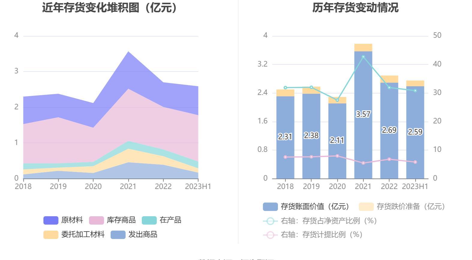 鳳竹紡織股票最新消息,鳳竹紡織股票最新消息全面解析