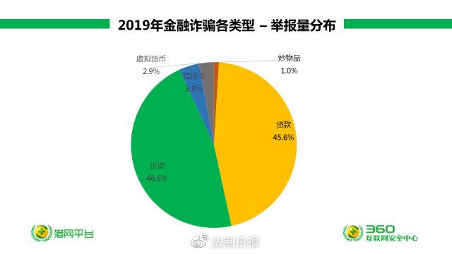 銀月仙子 第6頁