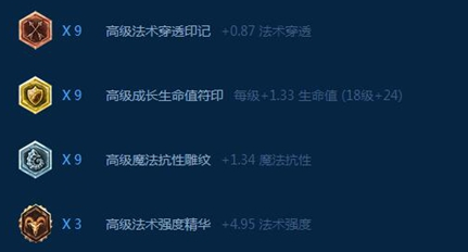 小法天賦s7最新通用,小法天賦S7最新通用解析