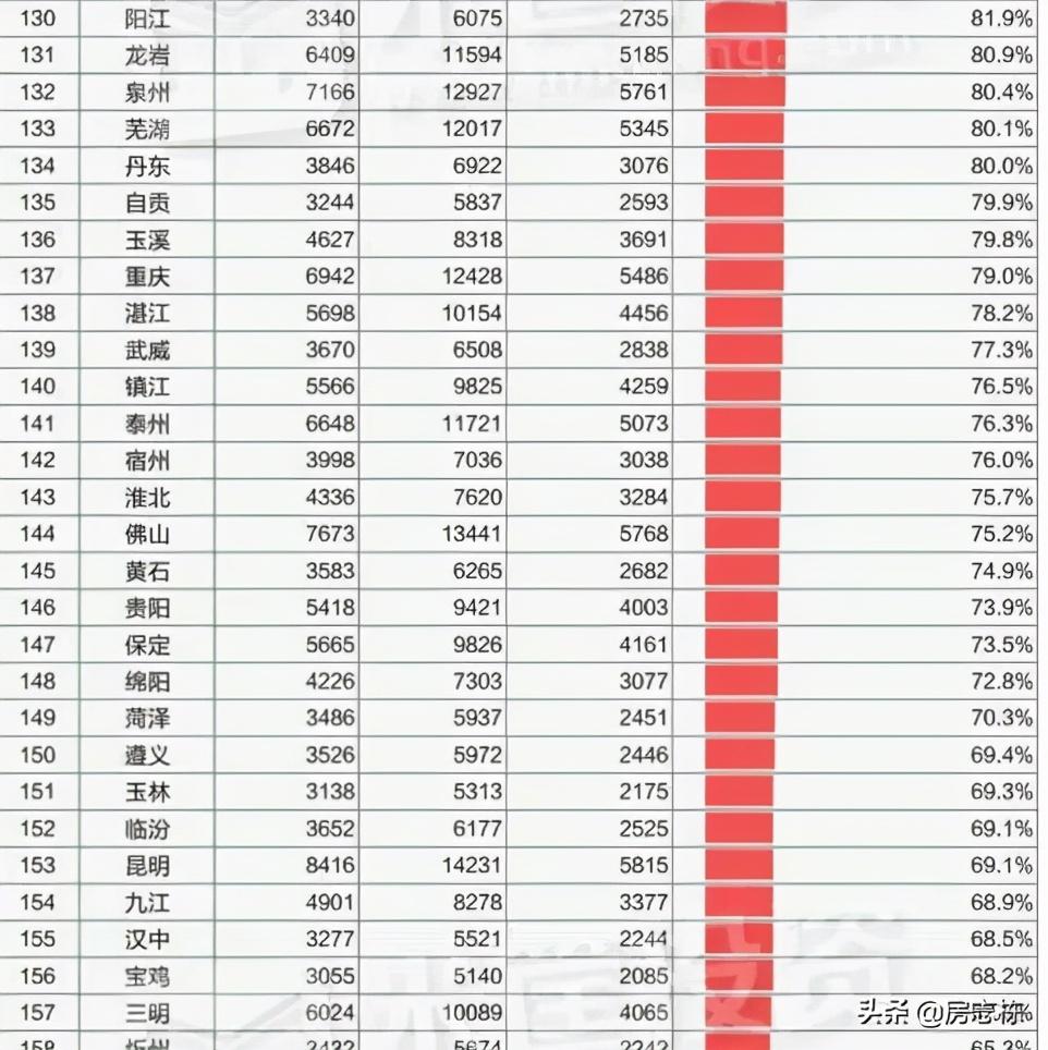 南平房價走勢最新消息,南平房價走勢最新消息，市場趨勢與未來展望