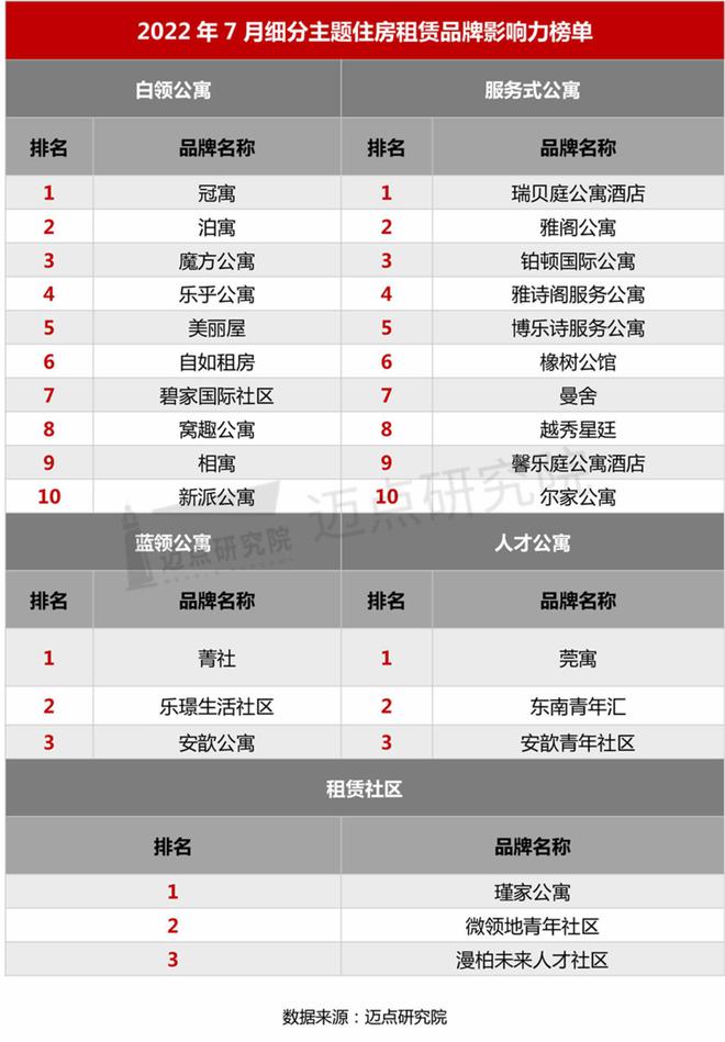 碧落天帝 第6頁