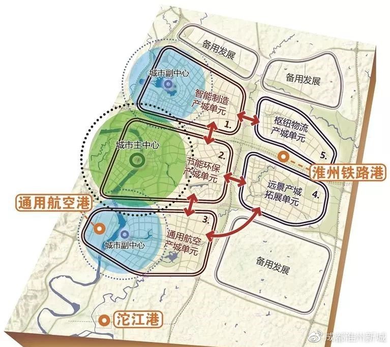 淮口新城規(guī)劃最新消息,淮口新城規(guī)劃最新消息，塑造未來(lái)城市新面貌