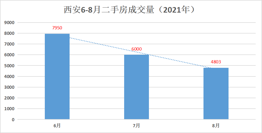 林西最新二手房出售,林西最新二手房出售，市場趨勢與購房指南