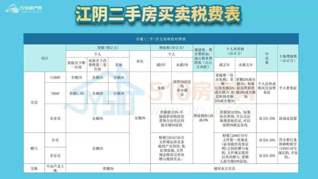 江陰市租房最新信息網(wǎng),江陰市租房最新信息網(wǎng)，探索與解析
