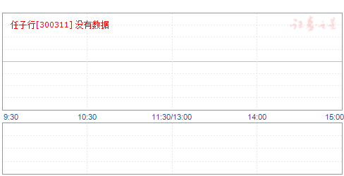 任子行股票最新消息,任子行股票最新消息全面解讀