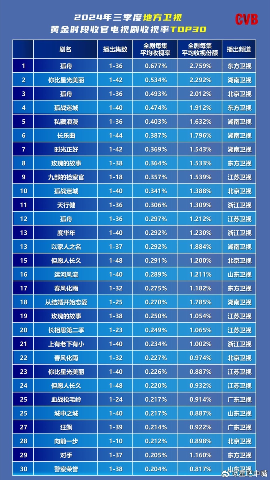 民視最新八點檔,民視最新八點檔，深度解析與獨特魅力