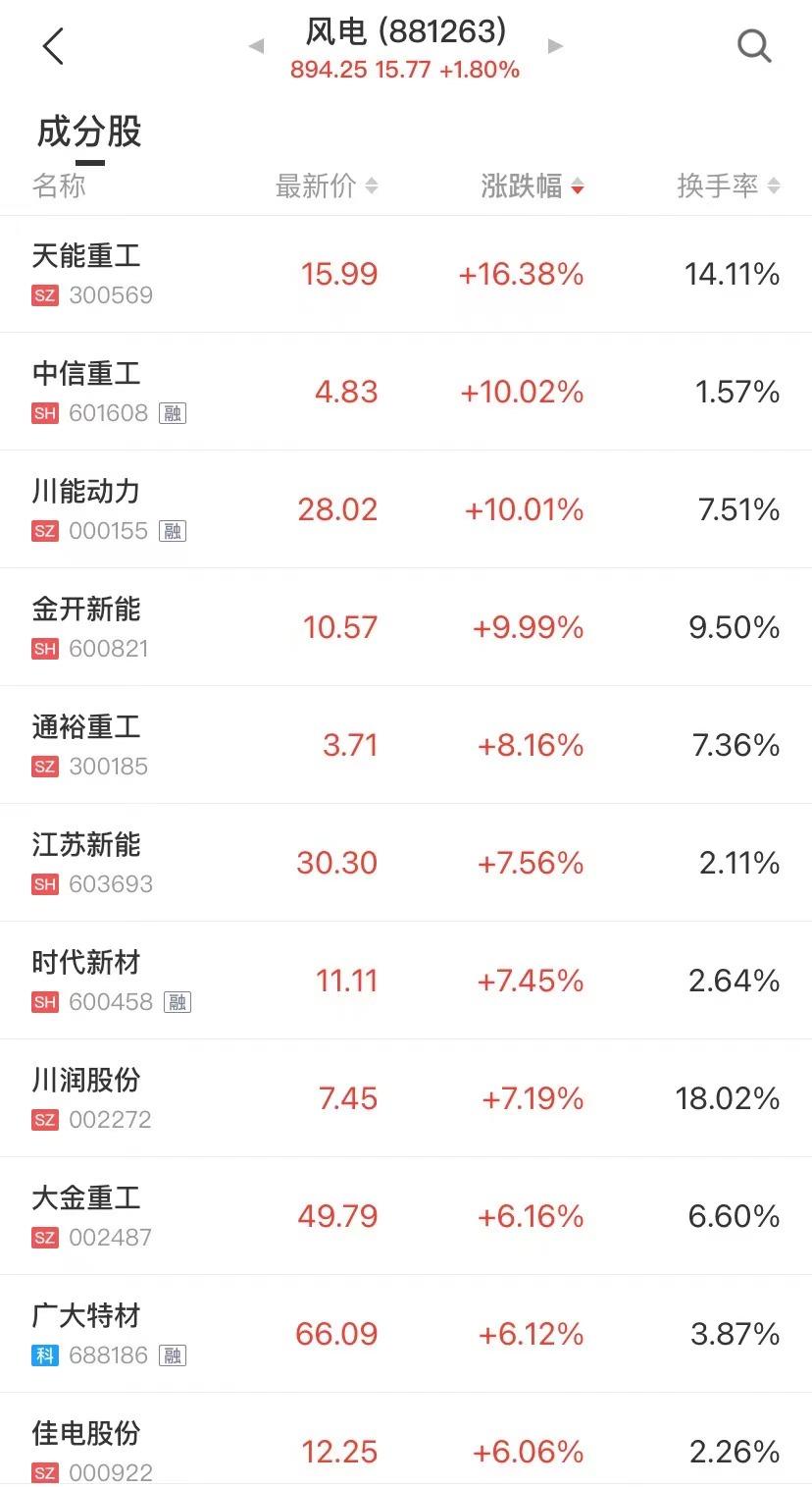 運達科技股票最新消息,運達科技股票最新消息全面解析