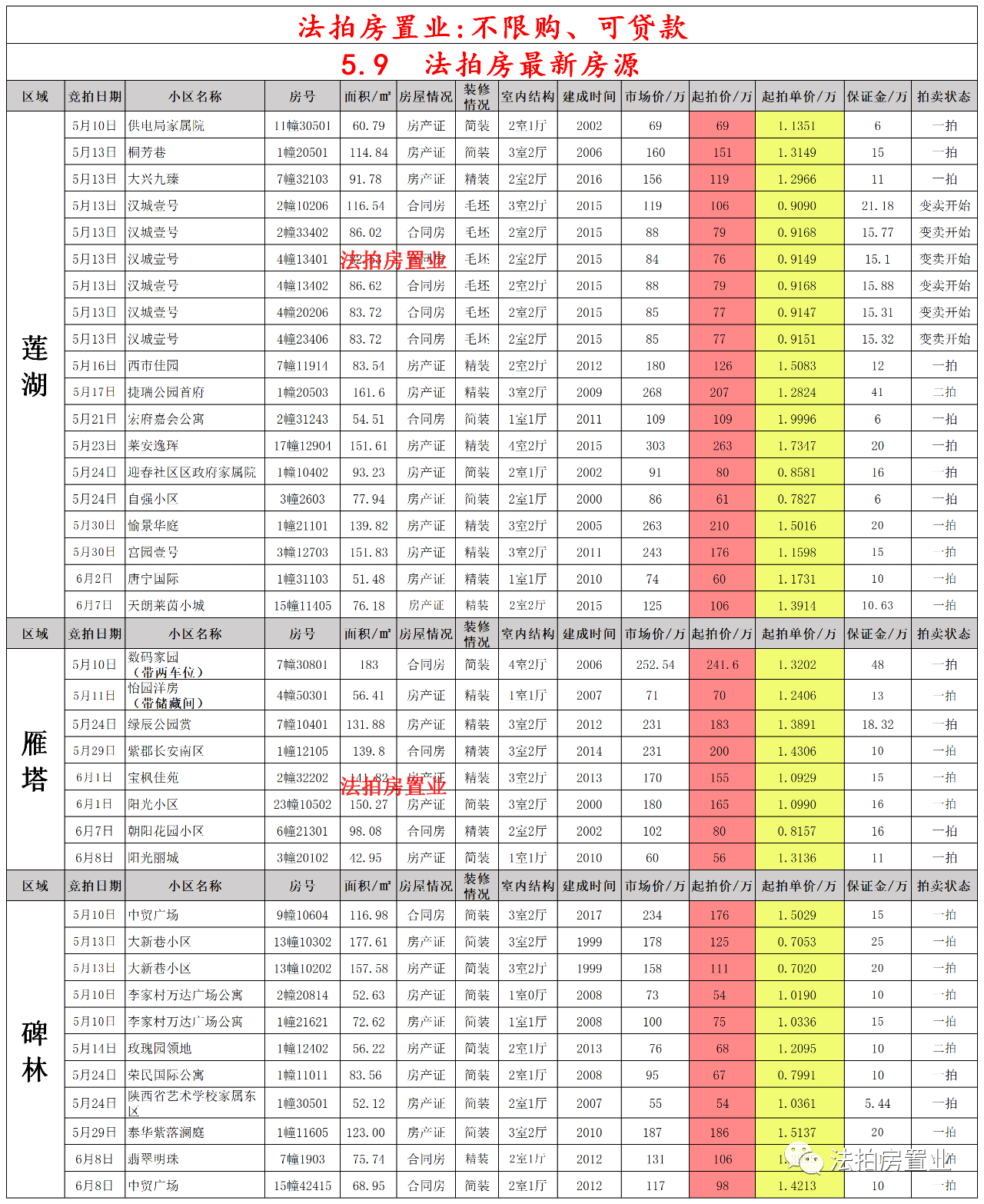 南召火車站最新時刻表,南召火車站最新時刻表詳解