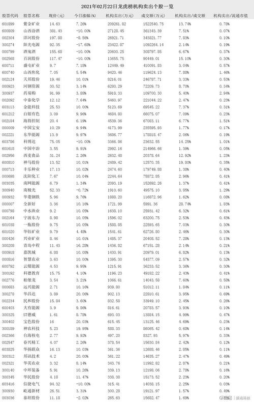 310398基金凈值查詢今天最新凈值,關(guān)于310398基金凈值查詢今天最新凈值的深度解析
