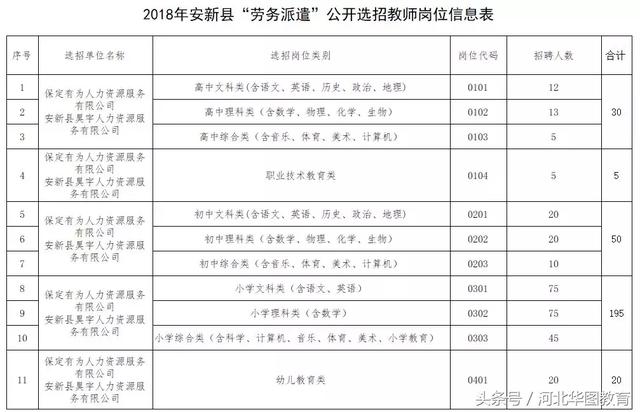 雄安新區戶口最新消息,雄安新區戶口最新消息全面解讀